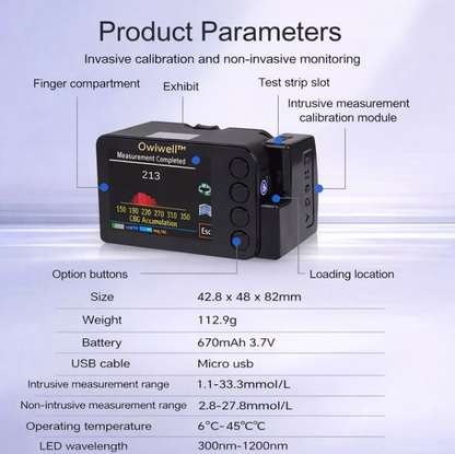 Advanced Non-Invasive Glucose Monitor + Exclusive Gift ✅TGA Approved